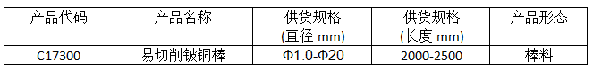 尊龙凯时·(中国游)官方网站