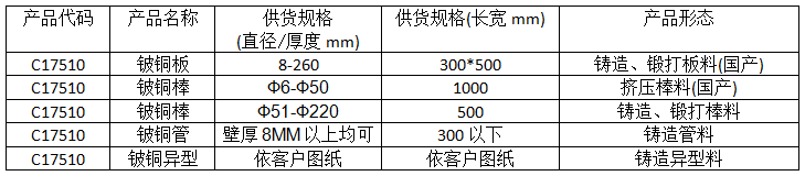 尊龙凯时·(中国游)官方网站