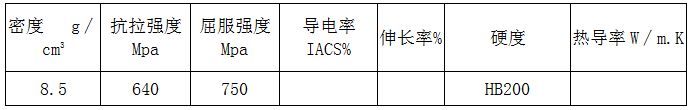 尊龙凯时·(中国游)官方网站