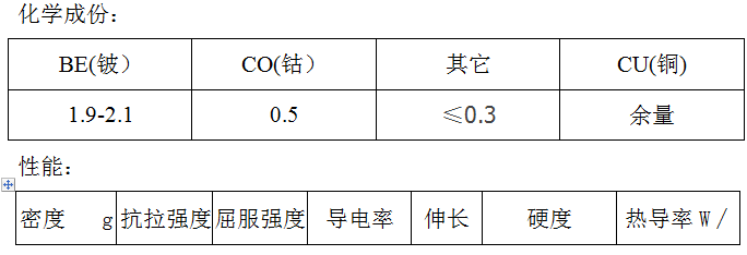 尊龙凯时·(中国游)官方网站