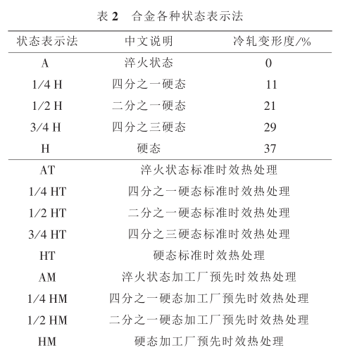 尊龙凯时·(中国游)官方网站