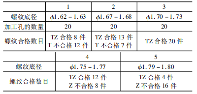 尊龙凯时·(中国游)官方网站