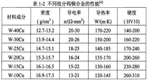 尊龙凯时·(中国游)官方网站