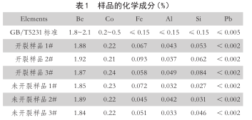 尊龙凯时·(中国游)官方网站