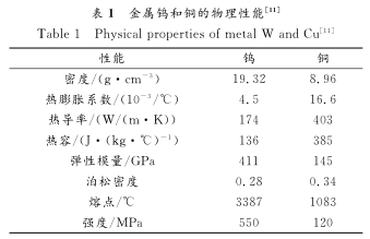 尊龙凯时·(中国游)官方网站