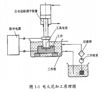 尊龙凯时·(中国游)官方网站