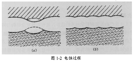 尊龙凯时·(中国游)官方网站