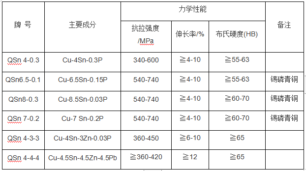 尊龙凯时·(中国游)官方网站