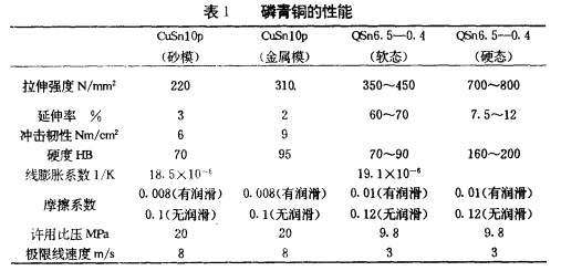 尊龙凯时·(中国游)官方网站