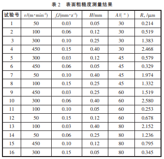 尊龙凯时·(中国游)官方网站