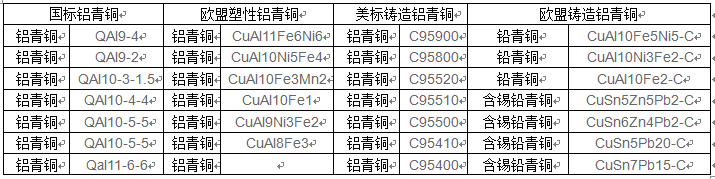 尊龙凯时·(中国游)官方网站