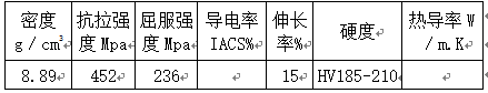 尊龙凯时·(中国游)官方网站