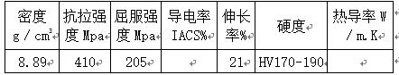 尊龙凯时·(中国游)官方网站