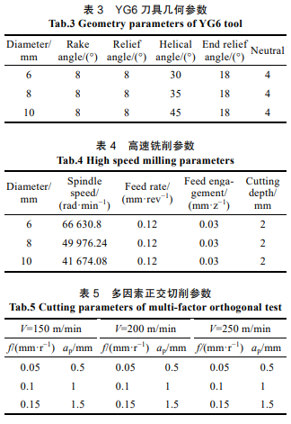 尊龙凯时·(中国游)官方网站