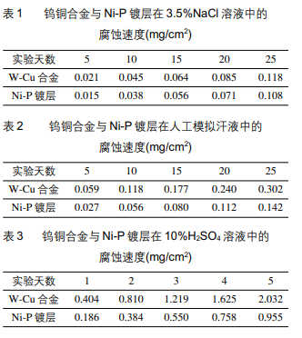 尊龙凯时·(中国游)官方网站