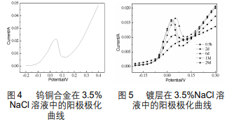 尊龙凯时·(中国游)官方网站