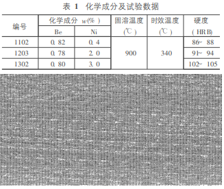 尊龙凯时·(中国游)官方网站