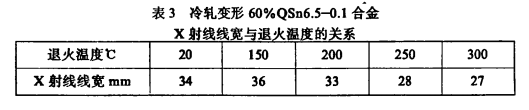 尊龙凯时·(中国游)官方网站