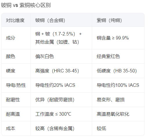 尊龙凯时·(中国游)官方网站